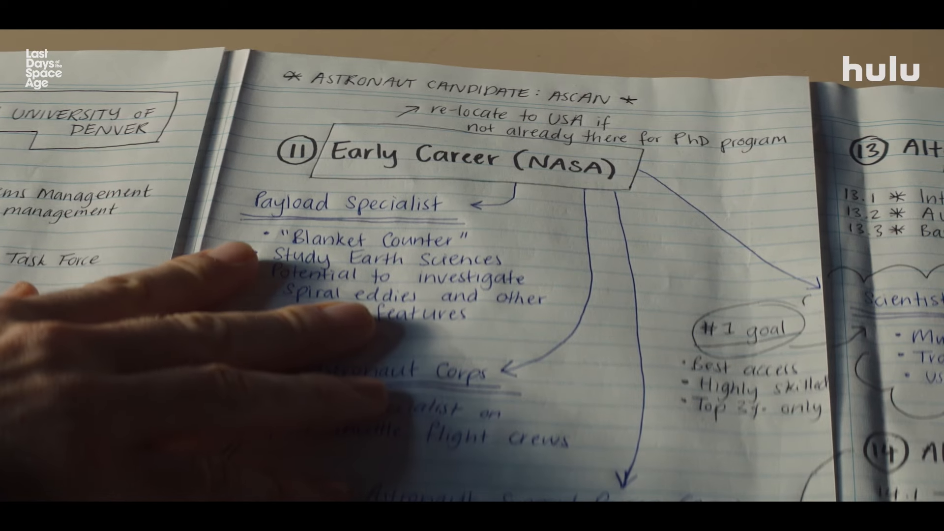 Кадр 4 з Останні дні космічної ери 1 сезон