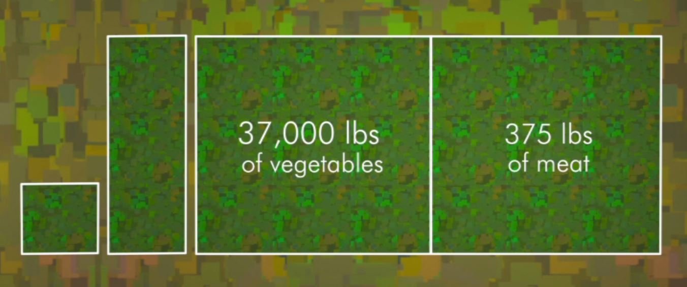 Кадр 3 з Велика рогата змова / Коровозмова